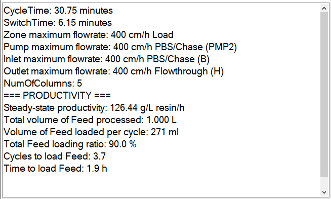 ProComposer Method Metrics